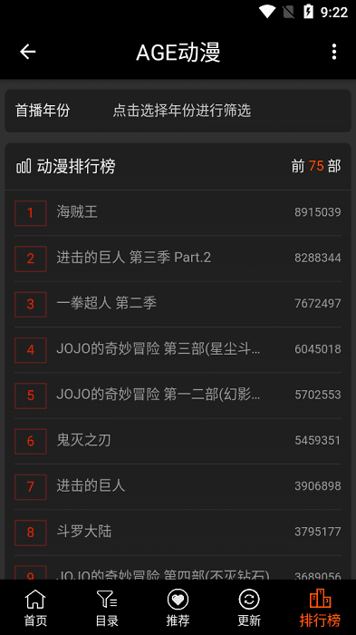 age动漫排行与人气参考